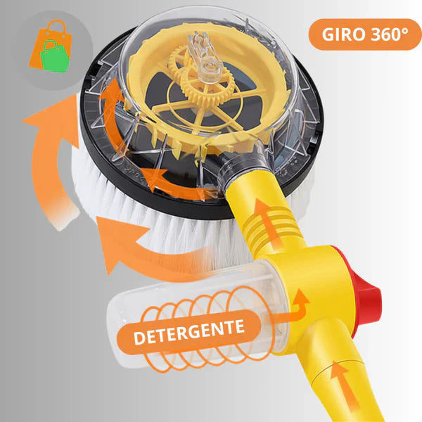 AquaForce™ Pro Limpieza Inteligente sin Esfuerzo