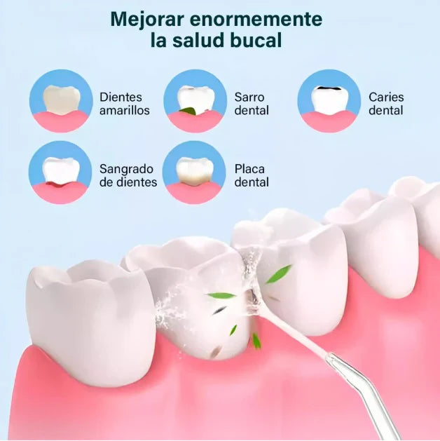AquaJetPro™ Elimina Placa y Mal Aliento en Segundos