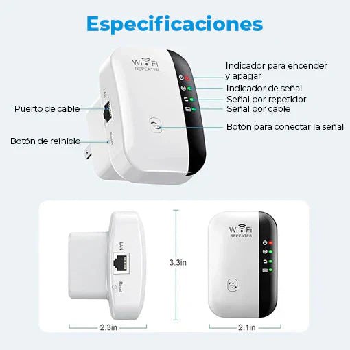 AirWaveX™ Potencia tu señal WiFi hasta en los rincones más alejados