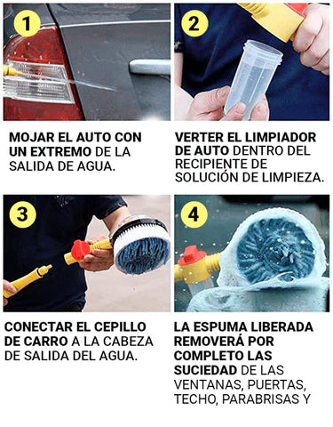 AquaForce™ Pro Limpieza Inteligente sin Esfuerzo